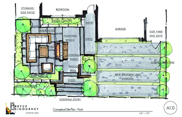 A1.0 Keil Residence Plans Callouts